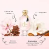 Just Moi Eau De Parfum Spray, 1,7 oz