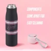 Luxe Loop Hydration rostfritt stålmugg