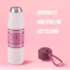 Luxe Loop Hydration rostfritt stålmugg