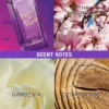 Rock the Rainbow Pretty in Purple Eau De Toilette Spray