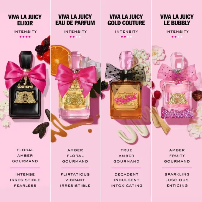 Viva La Juicy Elixir Eau De Parfum Spray, 1,7 oz